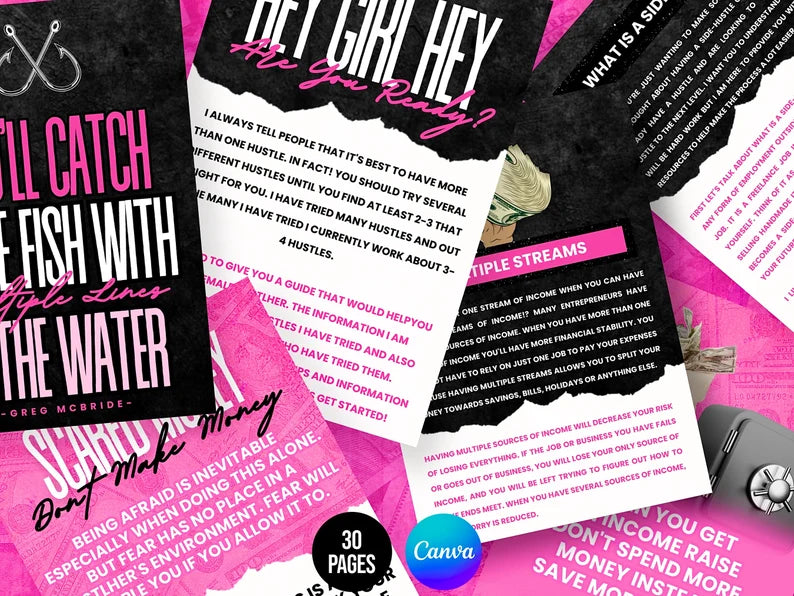Digital Side Hustles - DFY Ebook